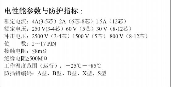 圓形防水插頭連接器8芯12芯